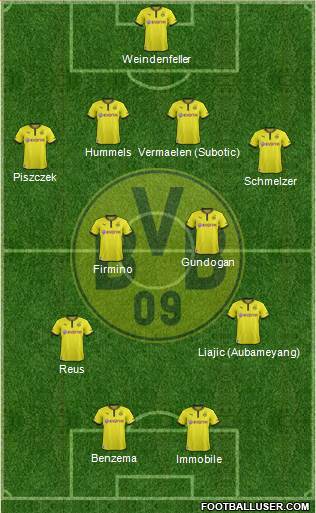 Borussia Dortmund Formation 2014