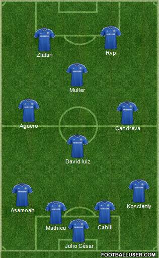 Chelsea Formation 2014