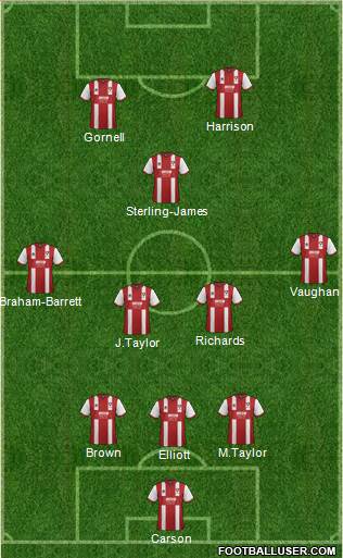 Cheltenham Town Formation 2014
