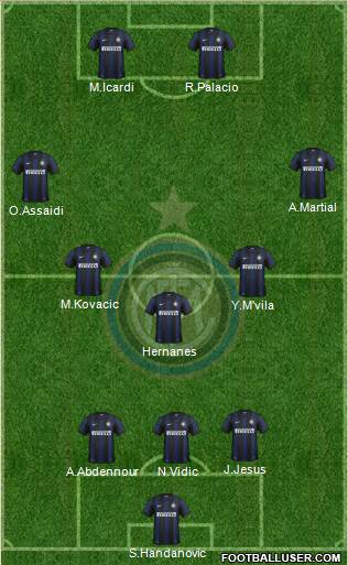 F.C. Internazionale Formation 2014
