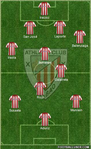 Athletic Club Formation 2014