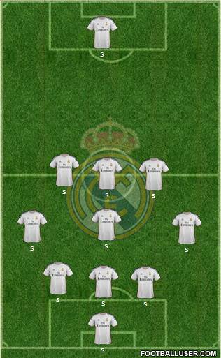 Real Madrid C.F. Formation 2014