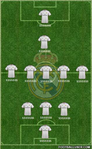 Real Madrid C.F. Formation 2014