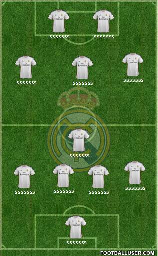 Real Madrid C.F. Formation 2014