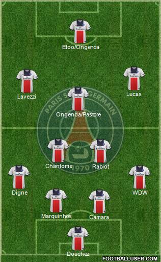 Paris Saint-Germain Formation 2014