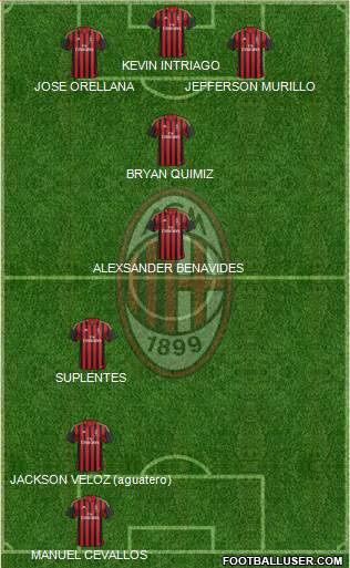 A.C. Milan Formation 2014