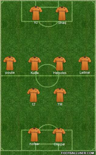 Wolverhampton Wanderers Formation 2014