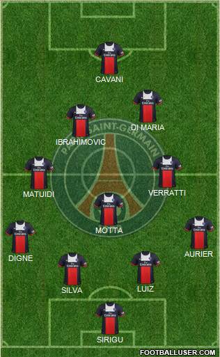 Paris Saint-Germain Formation 2014