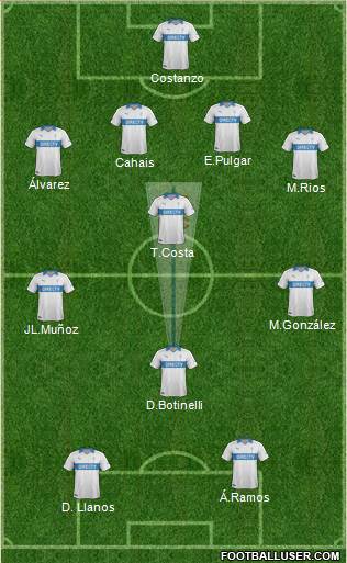 CD Universidad Católica Formation 2014