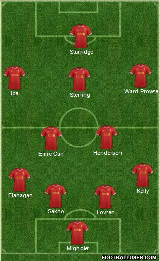 Liverpool Formation 2014