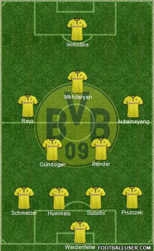 Borussia Dortmund Formation 2014