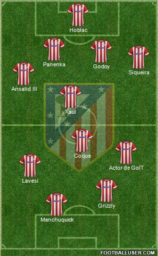 Atlético Madrid B Formation 2014