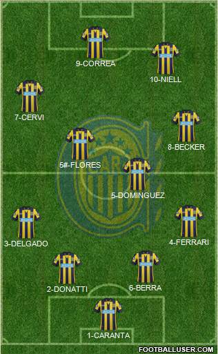 Rosario Central Formation 2014