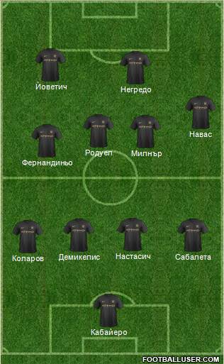 Manchester City Formation 2014