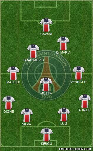 Paris Saint-Germain Formation 2014