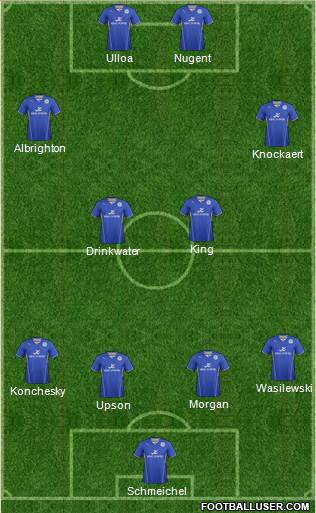 Leicester City Formation 2014