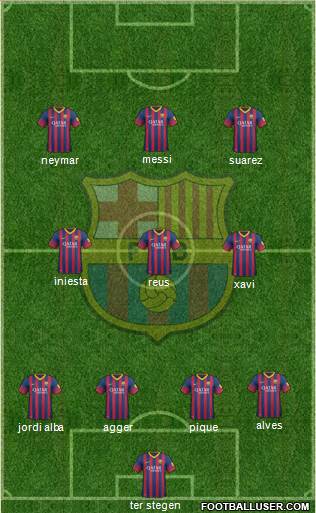F.C. Barcelona Formation 2014