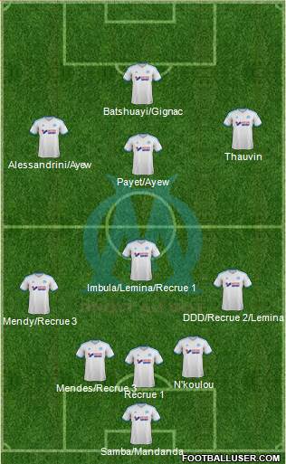 Olympique de Marseille Formation 2014