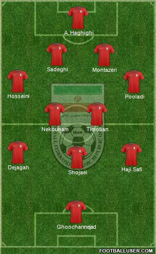 Iran Formation 2014