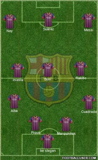 F.C. Barcelona Formation 2014