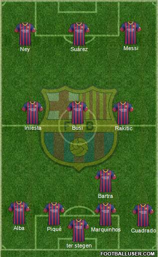F.C. Barcelona Formation 2014