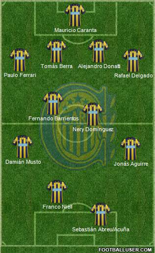 Rosario Central Formation 2014