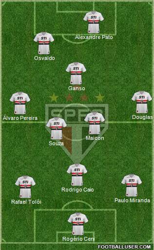 São Paulo FC Formation 2014