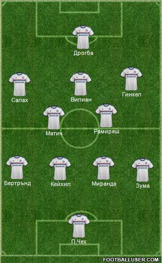 Chelsea Formation 2014