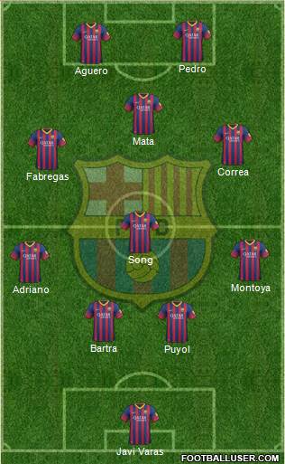F.C. Barcelona Formation 2014