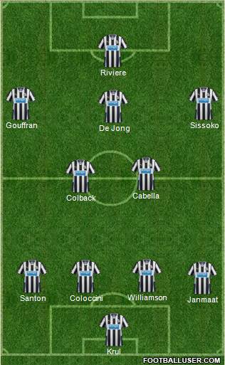 Newcastle United Formation 2014
