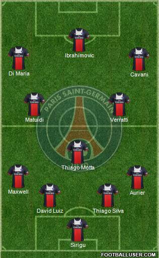 Paris Saint-Germain Formation 2014