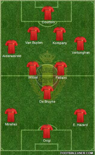 Belgium Formation 2014