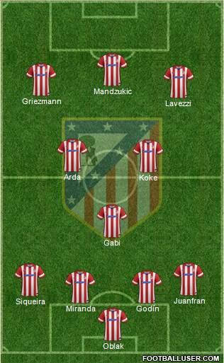 C. Atlético Madrid S.A.D. Formation 2014