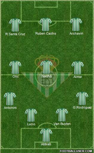 Real Betis B., S.A.D. Formation 2014
