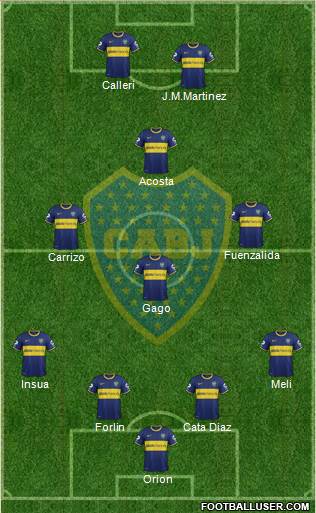 Boca Juniors Formation 2014