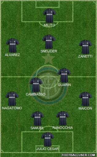 F.C. Internazionale Formation 2014