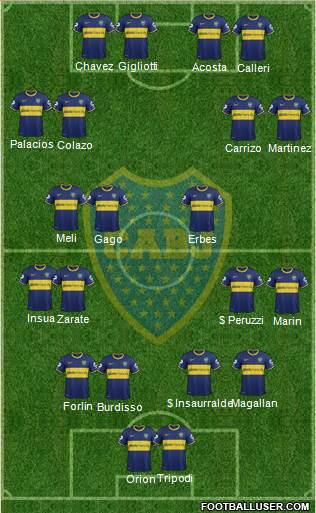 Boca Juniors Formation 2014