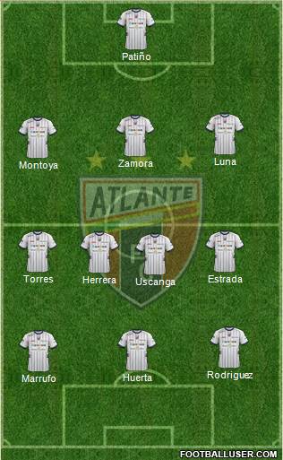Club de Fútbol Atlante Formation 2014