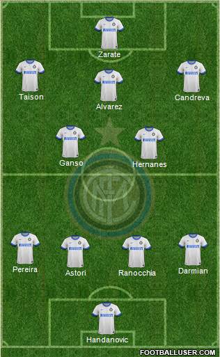 F.C. Internazionale Formation 2014
