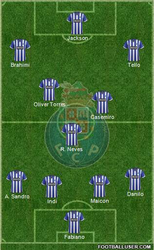 Futebol Clube do Porto - SAD Formation 2014
