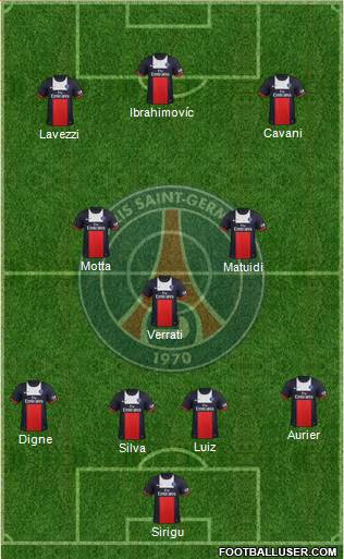 Paris Saint-Germain Formation 2014