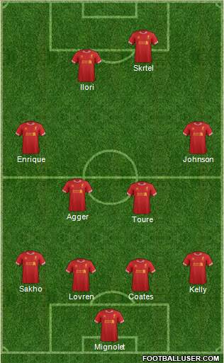 Liverpool Formation 2014