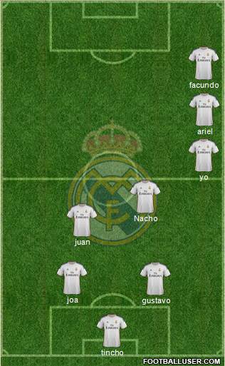 Real Madrid C.F. Formation 2014