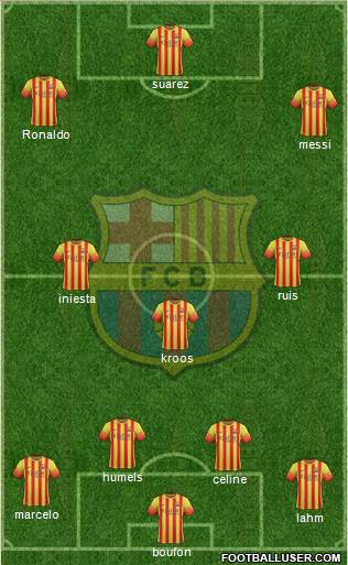 F.C. Barcelona Formation 2014