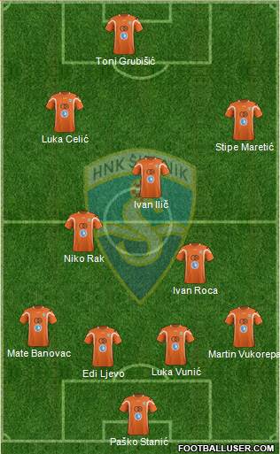 HNK Sibenik Formation 2014