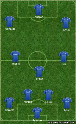 Chelsea Formation 2014