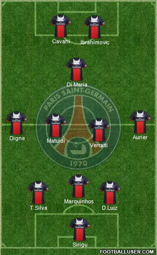 Paris Saint-Germain Formation 2014