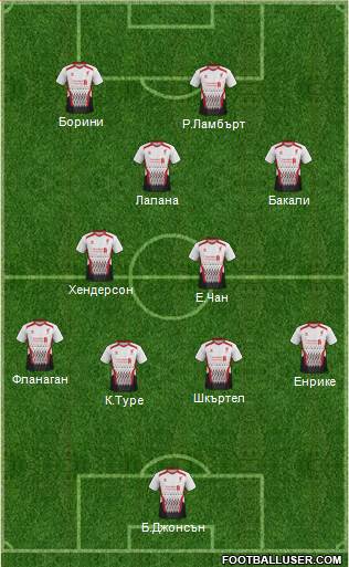 Liverpool Formation 2014