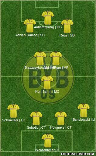 Borussia Dortmund Formation 2014