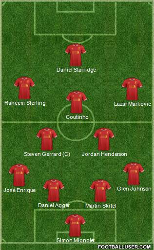 Liverpool Formation 2014